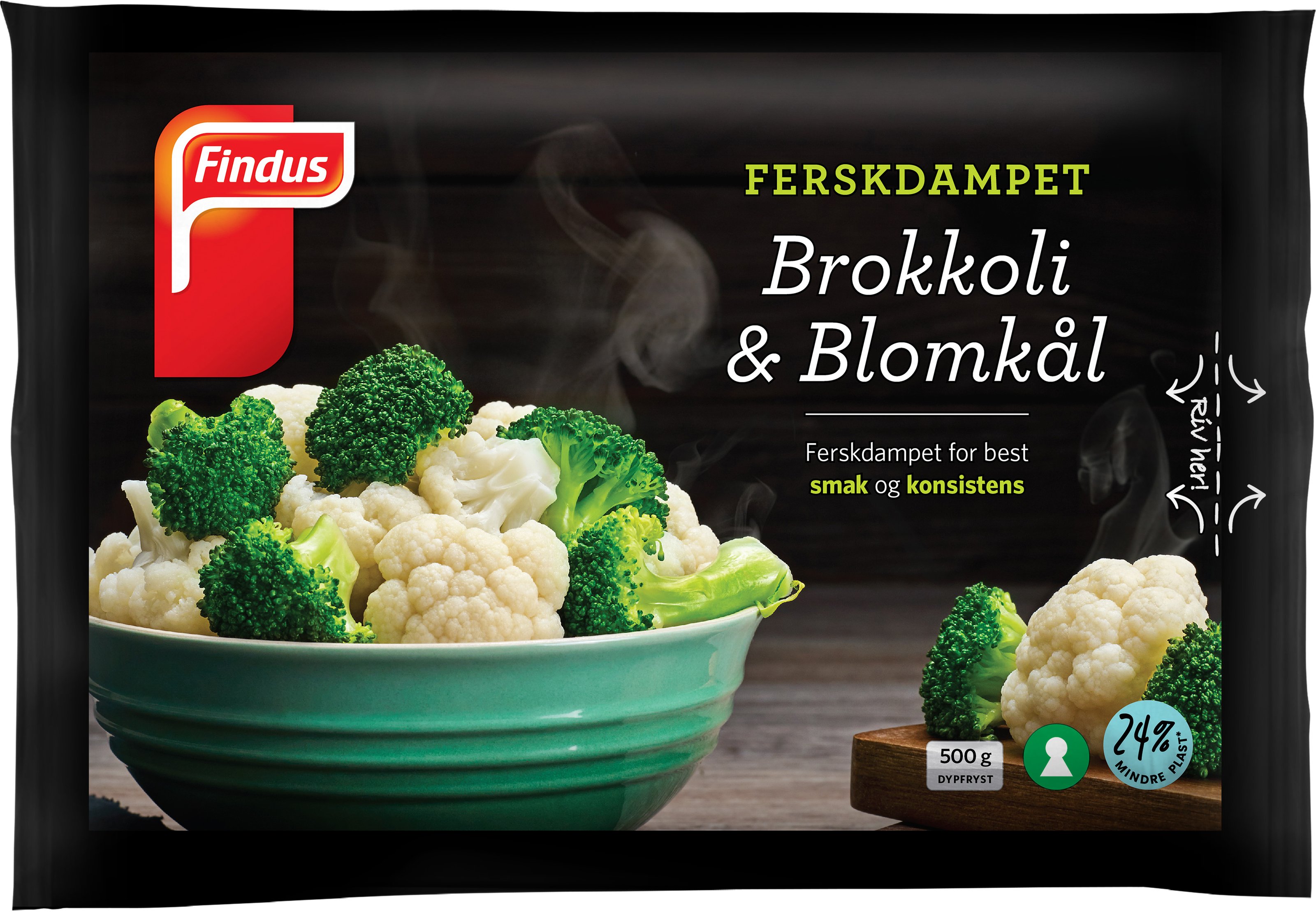 ferskdametp_brookoli470x300.png